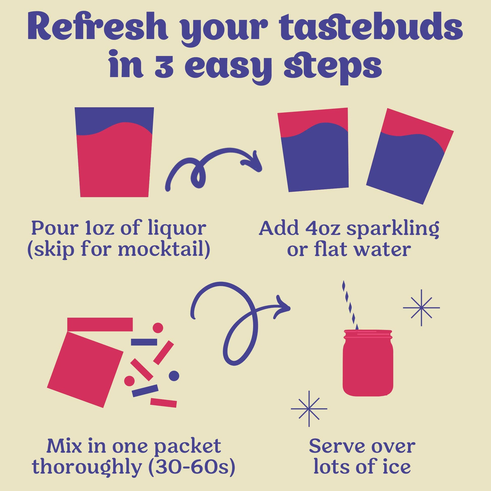 Blueberry Lemonade & Cocktail Mixer - 6 Servings
