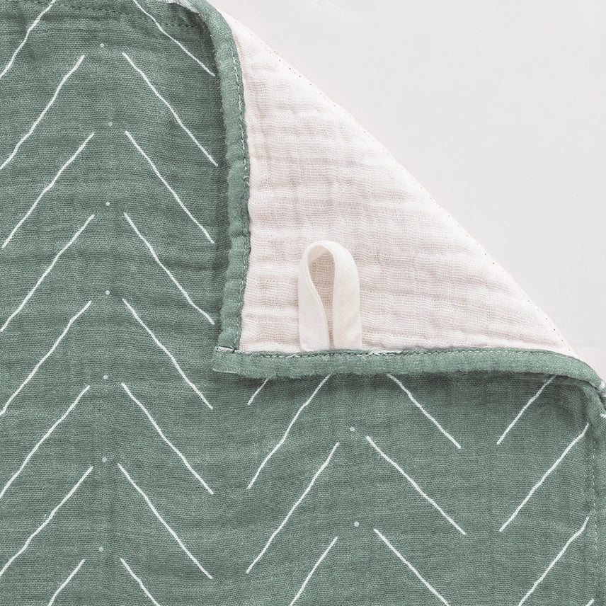Breastfeeding Boss™ Swaddle & Nursing Cover